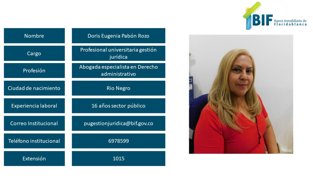 Perfil Doris Eugenia Pabón