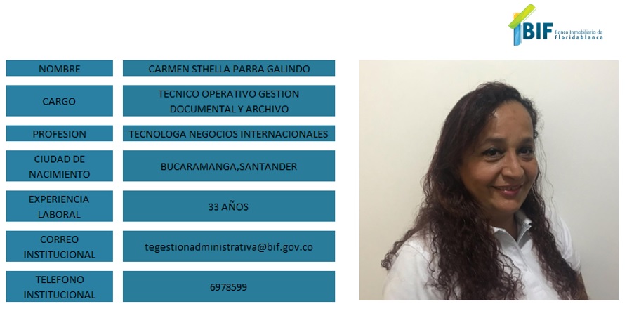 Perfil de Carmen Sthella Parra