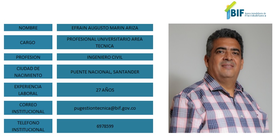 Perfil Efrain Augusto Marin