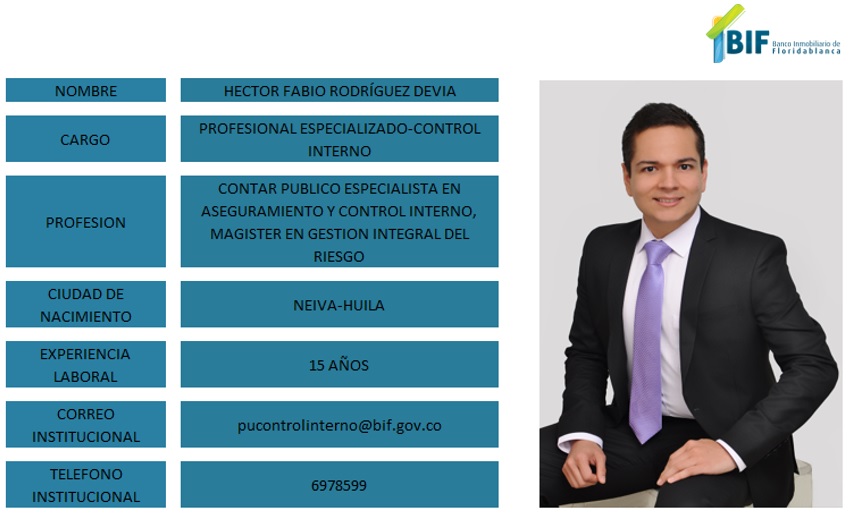 Perfil Hector Fabio Rodríguez